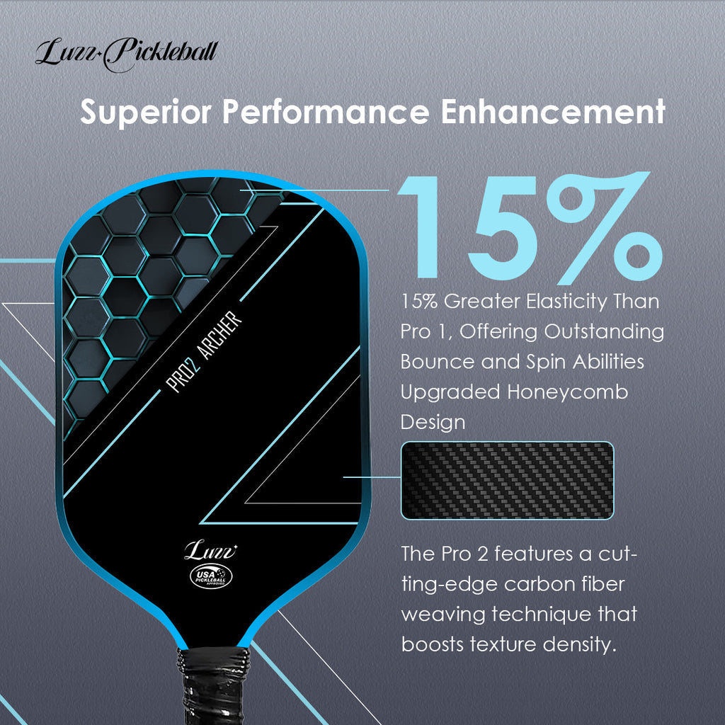 Luzz Pro 2nd Saber