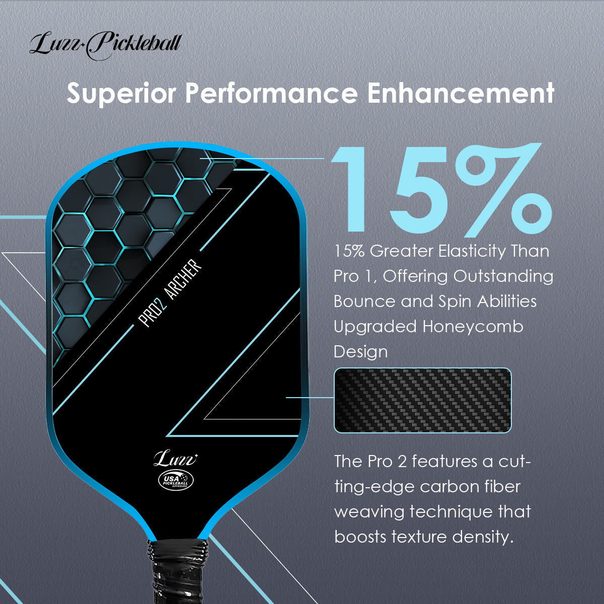 Luzz Pro 2nd Saber