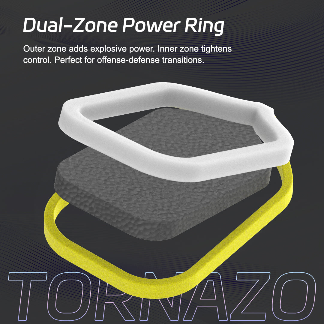 Luzz Pro 4 Tornazo